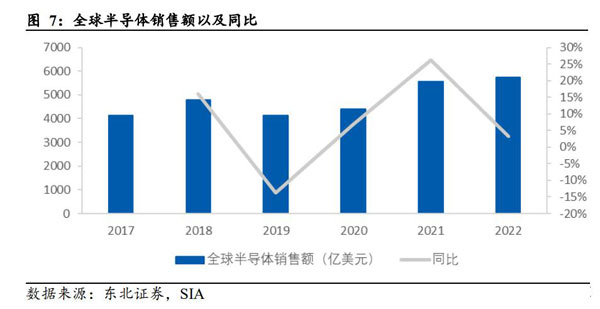 安徽洁净室工程