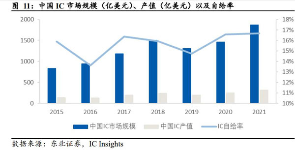 安徽洁净室工程