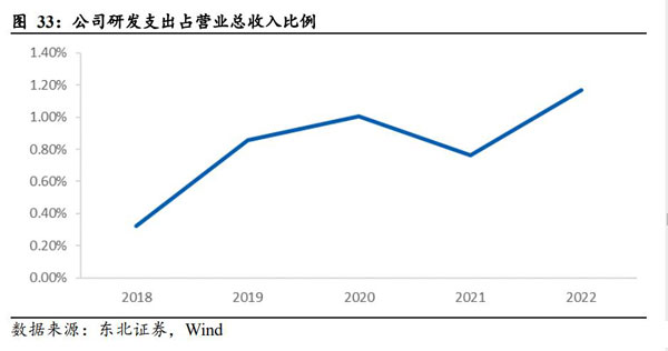 安徽洁净室工程